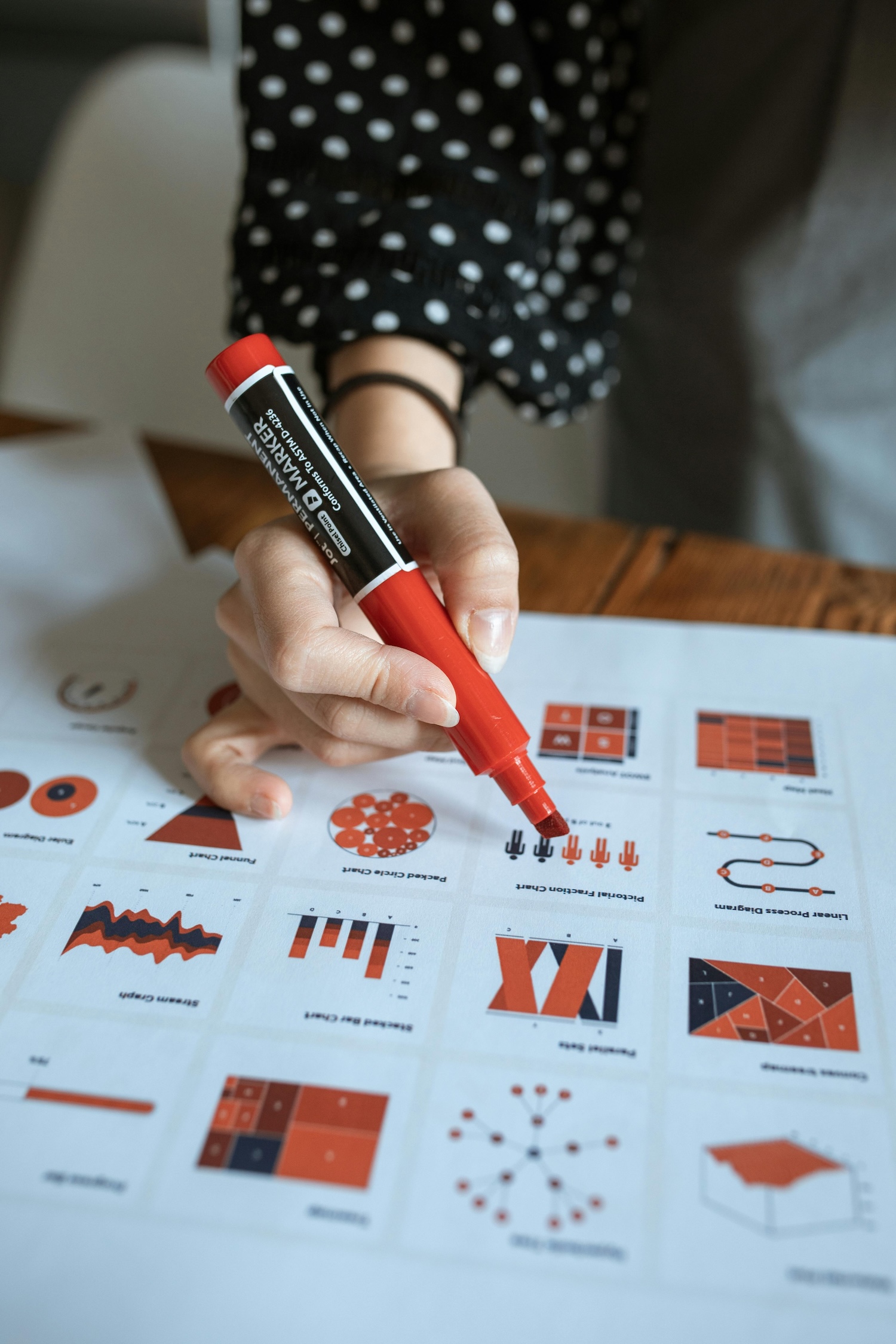Discover Your Business Health Score